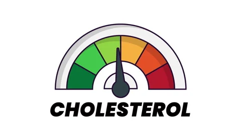Cholesterol Level Measuring Device with arrow and scale.4K motion animation. Stock Footage 243193491