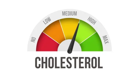 Cholesterol Level Measuring Device. Stock Footage 171667155