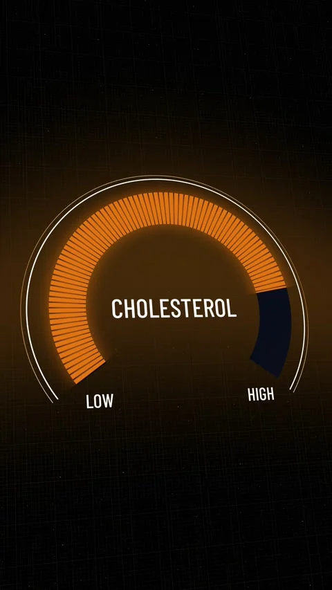Cholesterol level meter gauge escalating from healthy green to dangerous Video stock 314370662