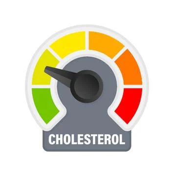 Cholesterol Level Meter, measuring scale. Cholesterol speedometer indicator Stock Illustration