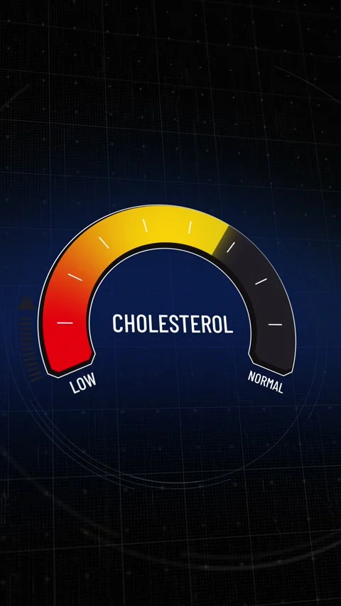 Cholesterol meter digital gauge presentation, medical indicator moving, digit Stock Footage 317339988
