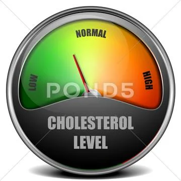 Cholesterol Meter gauge Stock Illustration
