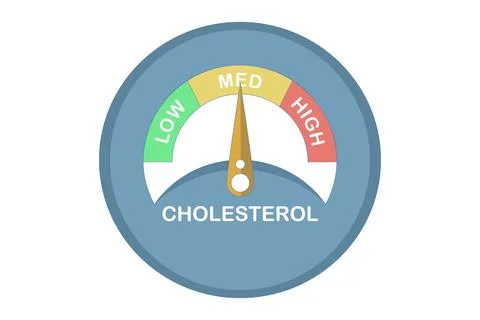 Cholesterol Meter Icon Concept, High level indicator design. Stock Illustration