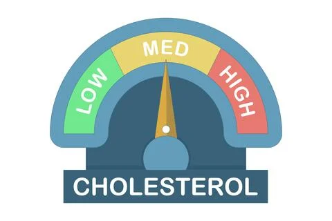 Cholesterol Meter Icon Concept, High level indicator design. Stock Illustration