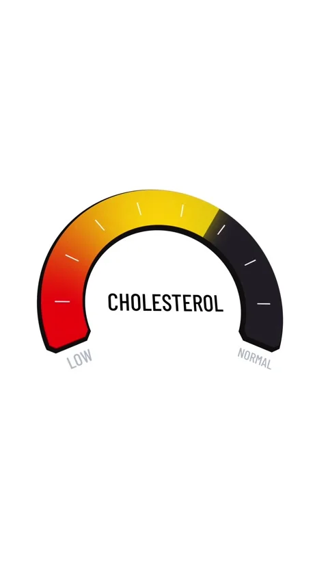 Cholesterol meter moving, digital gauge presentation, showing normal to low Stock-Footage 317261836