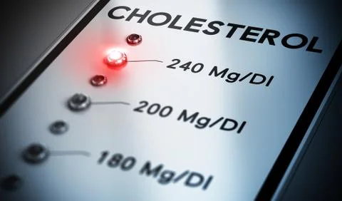 Cholesterol Test Stock Illustration