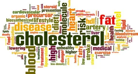 Cholesterol word cloud Stock Illustration