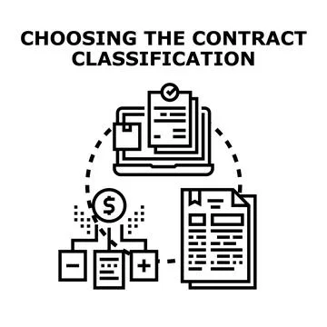 Choosing contract classification and financial management strategy Stock Illustration
