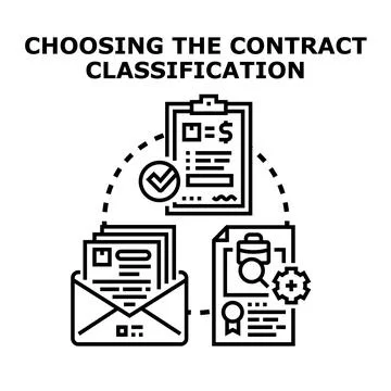 Choosing contract classification process assessing business agreement details Stock Illustration