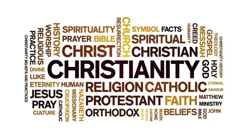 Christianity animated word cloud,animati... | Stock Video | Pond5