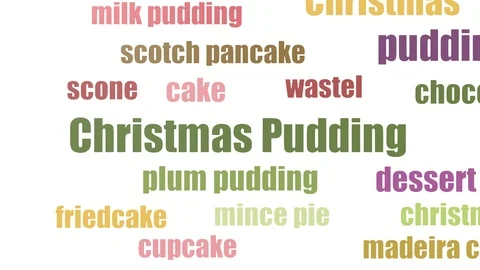 Christmas Pudding Word Cloud Animated Is... | Stock Video | Pond5