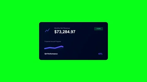 Chroma key green screen financial growth graph animation Stock Footage 346567929