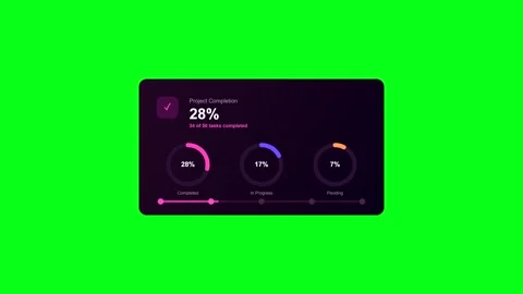Chroma key green screen UI dashboard loading data Stock Footage 346567935