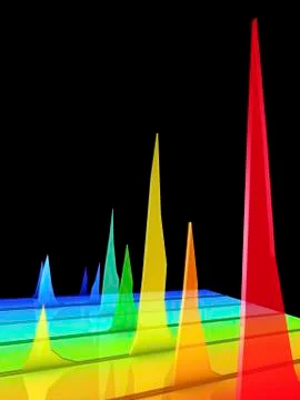 Chromatogram, 3d view Stock Illustration