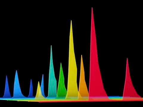 Chromatogram, 3d view Stock Illustration