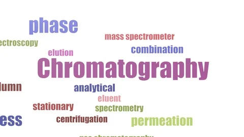 Chromatography Word Cloud Animated Isolated On White Stock Footage 107215016