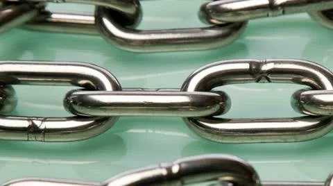 Chrome chain Видео 21318045