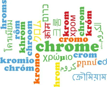 Chrome multilanguage wordcloud background concept Illustrazione stock