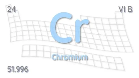 Chromium chemical element  physics and chemistry illustration backdrop 스톡 일러스트