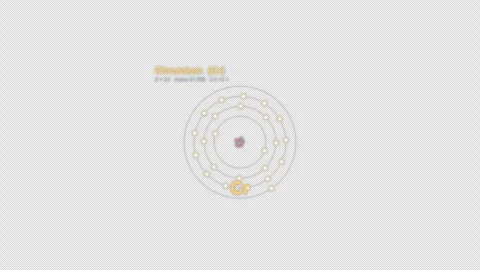 Chromium Cr Bohr Atom Model Labeled Animation Video Overlay Alpha 4K Видео 339370996