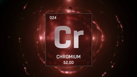Chromium as Element 24 of the Periodic Table 3D animation on red background Video stock 119386719