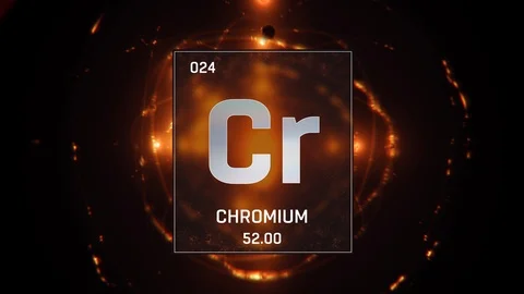 Chromium as Element 24 of the Periodic Table 3D animation on orange background Stock Footage 119388149