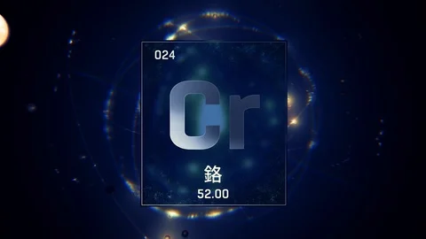 Chromium as Element 24 of the Periodic Table 3D animation on blue background 스톡 동영상 126459843