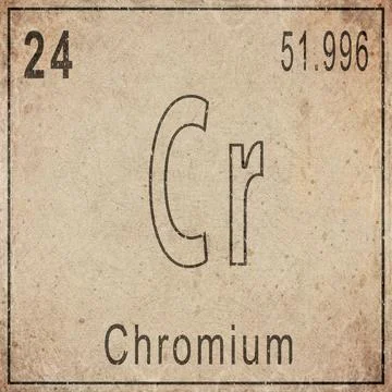 Chromium Element Card from Periodic Table on Vintage Old Paper Stock Illustration