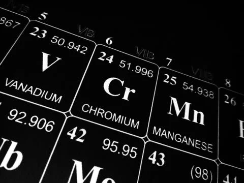 Chromium on the periodic table of the elements Stock Photos
