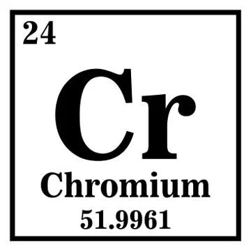 Chromium Periodic Table of the Elements Vector illustration eps 10 Illustrazione stock