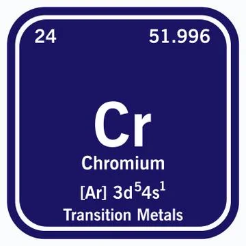 Chromium Periodic Table of the Elements Vector illustration eps 10 Stock Illustration