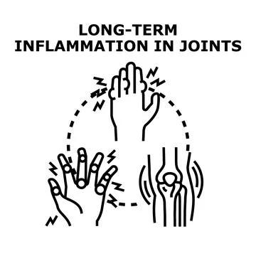 Chronic joint inflammation causing pain and discomfort Illustrazione stock