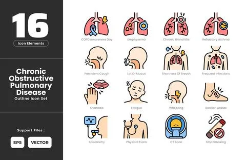 Chronic Obstructive Pulmonary Disease COPD Symptoms Icon Set Collection - O.. Stock Illustration