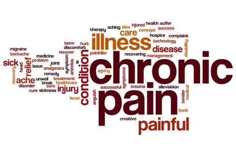 Chronic pain word cloud Stock Illustration