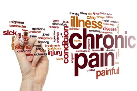 Chronic pain word cloud Stock Photos