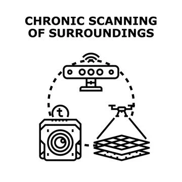 Chronic scanning surrounding environment technology concept Stock Illustration
