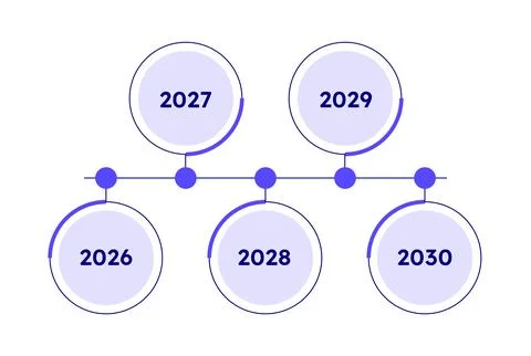 Chronological milestone infographic 5 steps Stock-Illustration