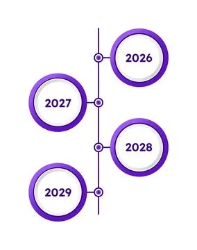 Chronological sequence infographic 4 steps Illustrazione stock