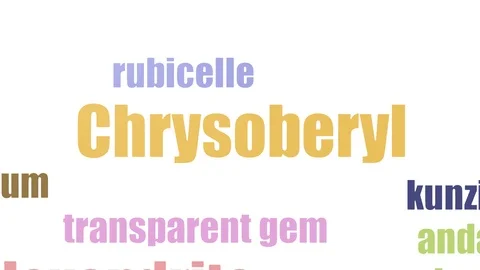 Chrysoberyl Word Cloud Animated Isolated Stock Footage 103562618