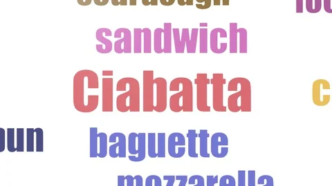 Ciabatta Word Cloud Animated On White Background Stock Footage 107205717