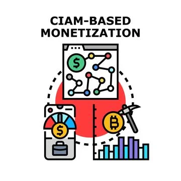 Ciam based monetization digital business strategy Stock Illustration