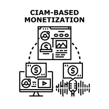Ciam based monetization digital content strategy Stock Illustration