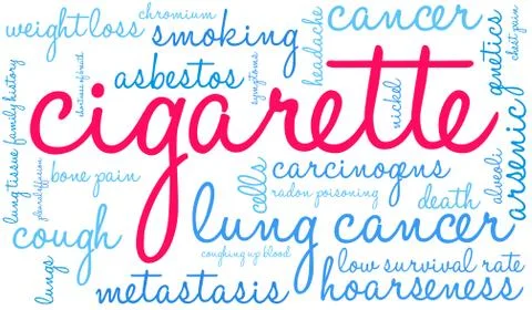 Cigarette Word Cloud Stock Illustration