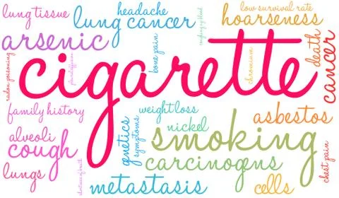 Cigarette Word Cloud Stock Illustration