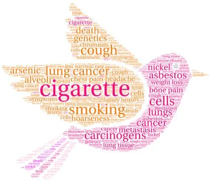 Cigarette Word Cloud Ilustração Stock