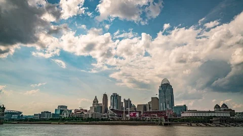 Cincinnati, Ohio Day Light Skyline Stock Footage