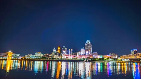Cincinnati Skyline time lapse at night 4K 1080P Stock Footage 77576045