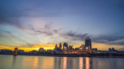 Cincinnati Sunset Time Lapse Day To Night 4K 1080P Stock Footage 77576219