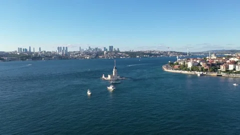 Cinematic Cityscape: A Breathtaking View Video stock 247760147