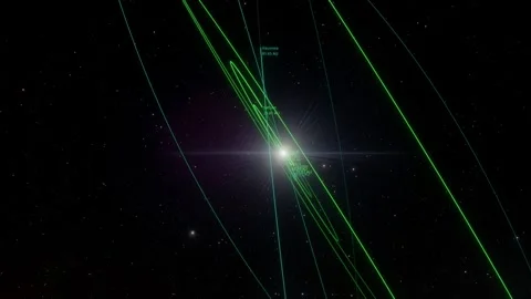 A cinematic rotation of the Solar System, charting interplanetary trajectories Stock Footage 334290517